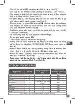 Preview for 21 page of TEFAL ZE610D65 Manual