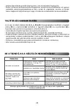 Preview for 15 page of TEFAL ZN655H XXL Premium Manual