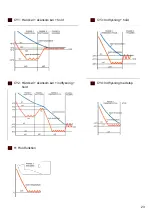 Preview for 23 page of Tefcold 10760 User Manual