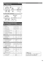 Preview for 75 page of Tefcold 15827 Original Instructions Manual