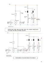 Preview for 86 page of Tefcold CEV425 Instruction Manual