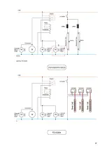 Preview for 87 page of Tefcold CEV425 Instruction Manual