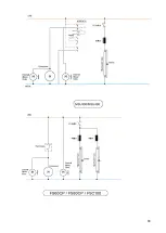 Preview for 88 page of Tefcold CEV425 Instruction Manual