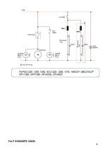 Preview for 89 page of Tefcold CEV425 Instruction Manual