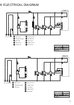 Предварительный просмотр 9 страницы Tefcold LCT750-900 User Manual