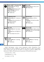 Preview for 14 page of Tefcold MTF Series User Manual