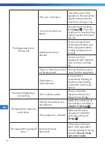 Preview for 20 page of Tefcold MTF Series User Manual