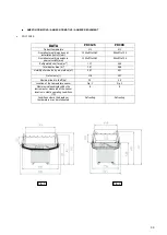 Preview for 34 page of Tefcold PDC125 User & Maintenance Manual