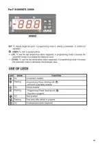 Preview for 89 page of Tefcold SD1220 User Manual