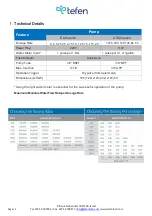 Preview for 2 page of tefen InjectRite User Manual