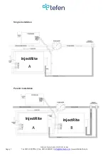 Preview for 7 page of tefen InjectRite User Manual