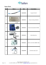 Preview for 10 page of tefen InjectRite User Manual