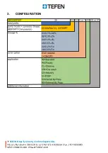 Preview for 7 page of tefen MixRite 2.5 User Manual