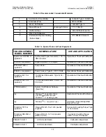 Preview for 14 page of Tegam 138-415-1 Instruction Manual