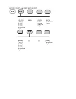 Preview for 128 page of Tegam 2411B Operation Manual