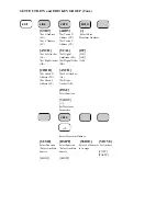 Preview for 130 page of Tegam 2411B Operation Manual