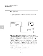 Предварительный просмотр 41 страницы Tegam 2711A Operation Manual