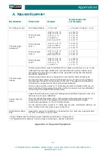 Preview for 33 page of Tegam 911B Operation Manual