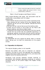 Preview for 24 page of Tegam R1L-BIR1 Instruction Manual