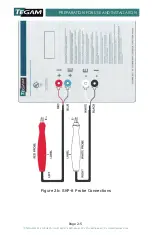 Предварительный просмотр 15 страницы Tegam R1L-E2A Instruction Manual