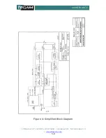 Предварительный просмотр 22 страницы Tegam R1M-A Operation And Maintenance Manual