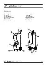 Preview for 8 page of TEGRAS Concept iFoam Mini User Manual