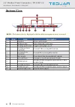 Preview for 10 page of Teguar TM-5557-22 Manual