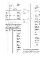 Preview for 4 page of Teguar TMT-4391-08 Series Startup Manual