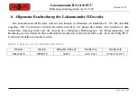 Preview for 11 page of Tehnologistic Train-O-Matic Lokommander II Next18 ECU User Manual