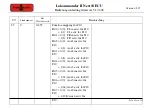 Preview for 85 page of Tehnologistic Train-O-Matic Lokommander II Next18 ECU User Manual