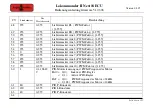 Предварительный просмотр 88 страницы Tehnologistic Train-O-Matic Lokommander II Next18 ECU User Manual