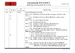 Preview for 92 page of Tehnologistic Train-O-Matic Lokommander II Next18 ECU User Manual