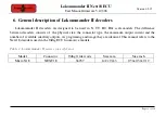 Preview for 133 page of Tehnologistic Train-O-Matic Lokommander II Next18 ECU User Manual