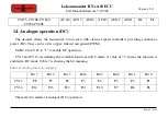 Preview for 162 page of Tehnologistic Train-O-Matic Lokommander II Next18 ECU User Manual