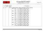 Preview for 183 page of Tehnologistic Train-O-Matic Lokommander II Next18 ECU User Manual