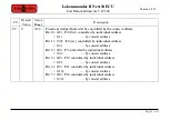 Preview for 187 page of Tehnologistic Train-O-Matic Lokommander II Next18 ECU User Manual