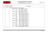 Preview for 192 page of Tehnologistic Train-O-Matic Lokommander II Next18 ECU User Manual