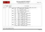 Preview for 209 page of Tehnologistic Train-O-Matic Lokommander II Next18 ECU User Manual