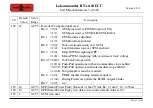 Preview for 211 page of Tehnologistic Train-O-Matic Lokommander II Next18 ECU User Manual