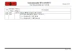 Preview for 216 page of Tehnologistic Train-O-Matic Lokommander II Next18 ECU User Manual