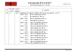 Preview for 218 page of Tehnologistic Train-O-Matic Lokommander II Next18 ECU User Manual