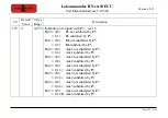 Preview for 223 page of Tehnologistic Train-O-Matic Lokommander II Next18 ECU User Manual