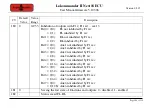 Preview for 231 page of Tehnologistic Train-O-Matic Lokommander II Next18 ECU User Manual