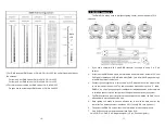 Предварительный просмотр 9 страницы TEi Lighting 85-05275 User Manual