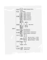 Preview for 7 page of TEi Lighting 85-05479 User Manual