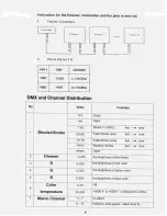 Предварительный просмотр 10 страницы TEi Lighting WALLWASHER1 (RGB) 85-05481 User Manual