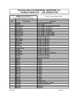 Preview for 29 page of TEI TE260 Service And Maintenance Manual