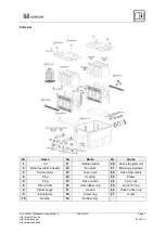 Preview for 7 page of TeichTip SUNSUN CBF-500 Operation Manual