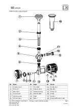 Preview for 7 page of TeichTip SUNSUN CQB-2003 Operation Manual