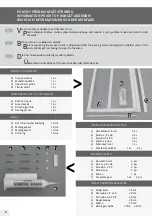 Предварительный просмотр 2 страницы TEIKO JÁVA Assembly And User'S Manual